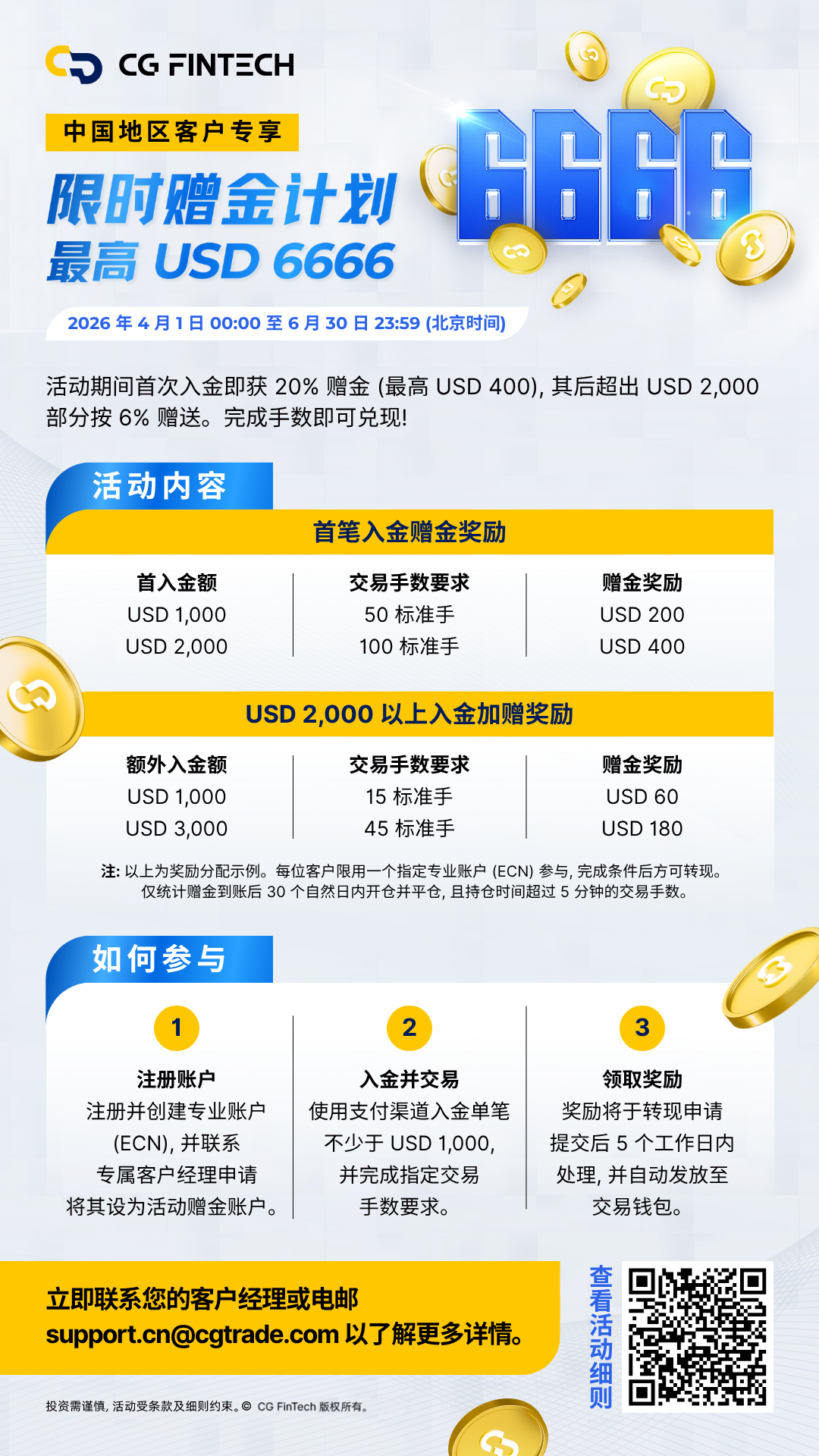 promotion poster